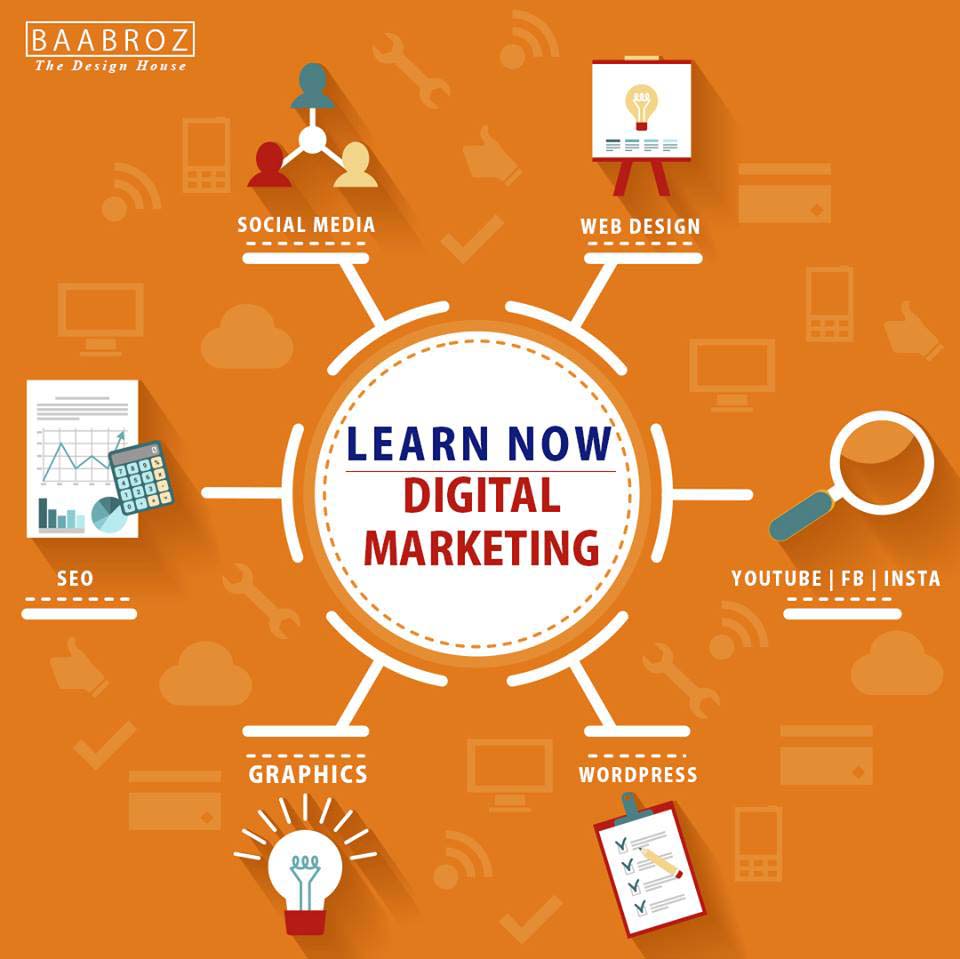 digital marketing course