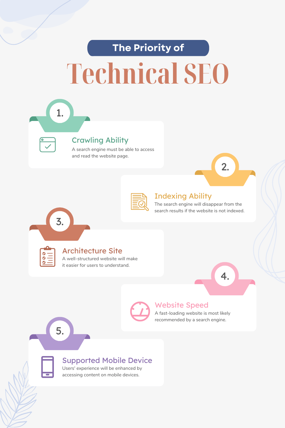 technical seo